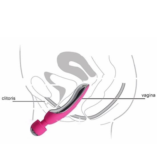 Nalone Electro Vibrator Wand Massager