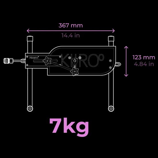 Kiiroo PleasureDrive Size